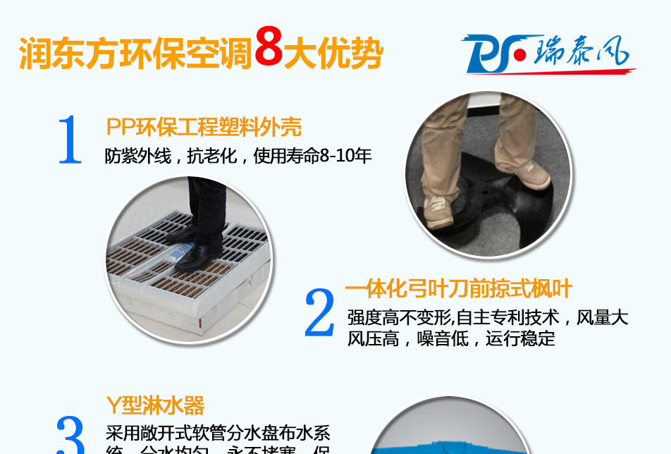 環(huán)?？照{(diào)優(yōu)勢1