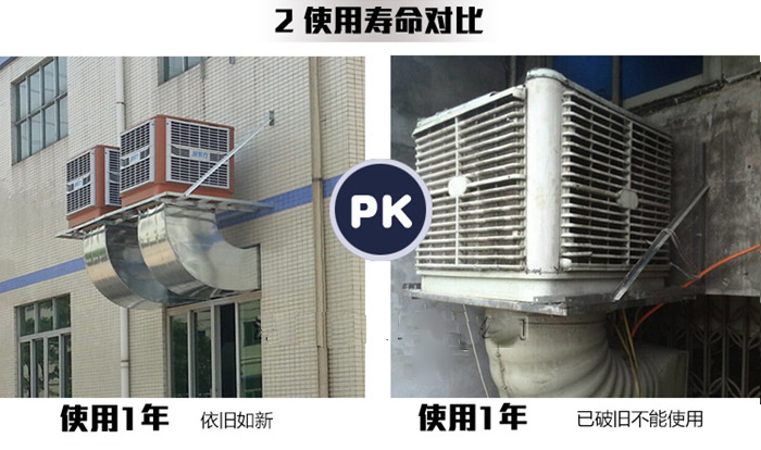 環(huán)?？照{(diào)使用壽命對(duì)比